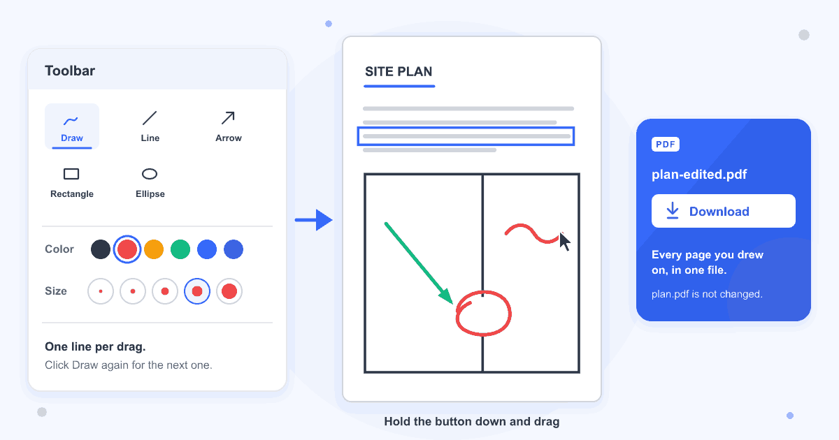 The editor toolbar with Draw selected next to Line, Arrow, Rectangle and Ellipse, red picked in the Color row and a thick line in the Size row, a site plan with a red loop, a green arrow and a blue box drawn on it, and plan-edited.pdf ready to download