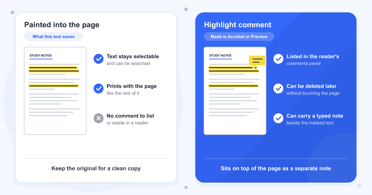 A highlight painted into the page by this tool, where the text stays selectable and prints but there is no comment to delete, next to a highlight comment made in Acrobat or Preview, which is listed in the comments panel, can be deleted later and can hold a typed note
