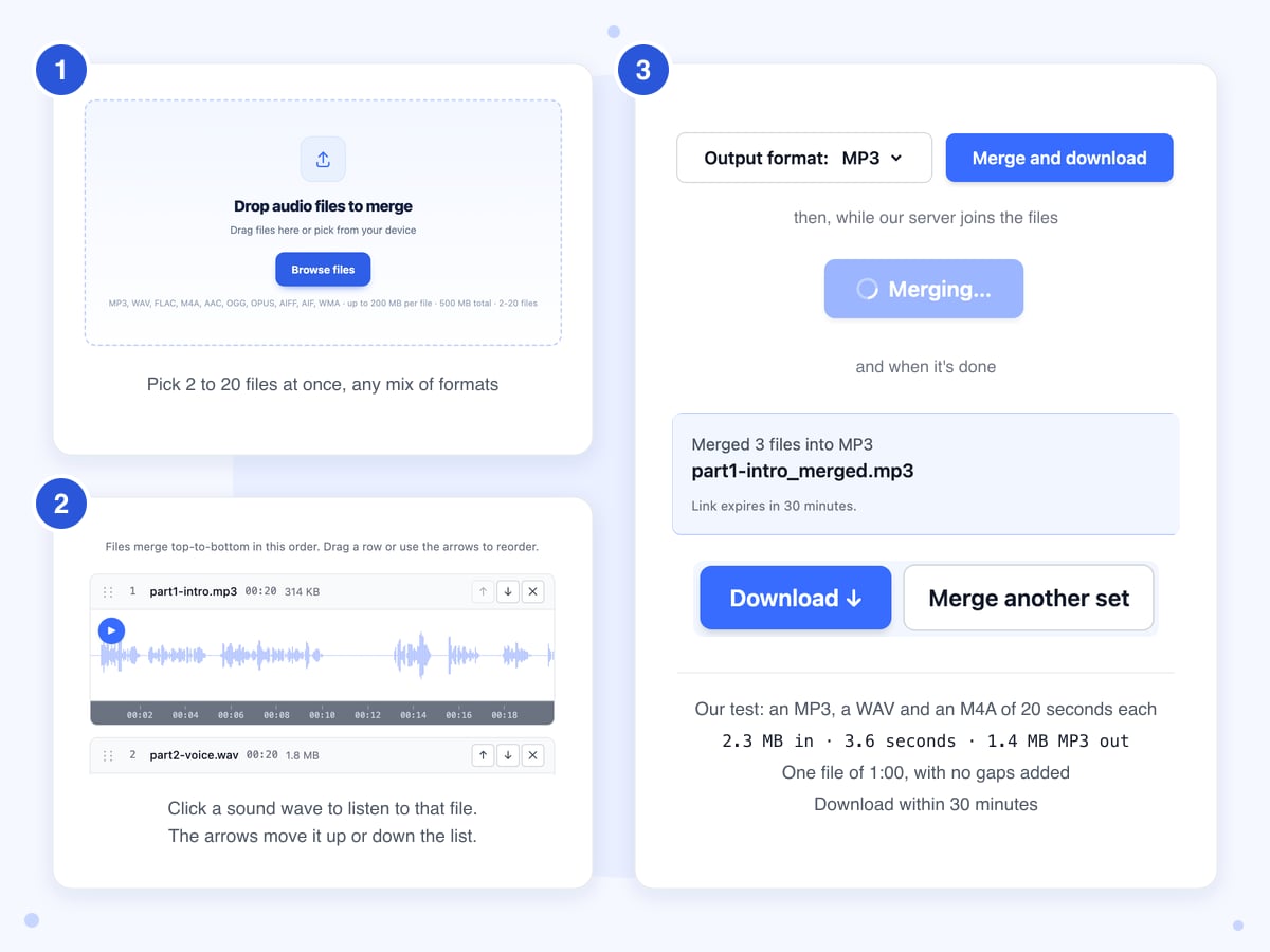 Captures of Merge Audio: the empty upload box, an MP3 and a WAV in the list with their sound waves, and the result box for part1-intro_merged.mp3