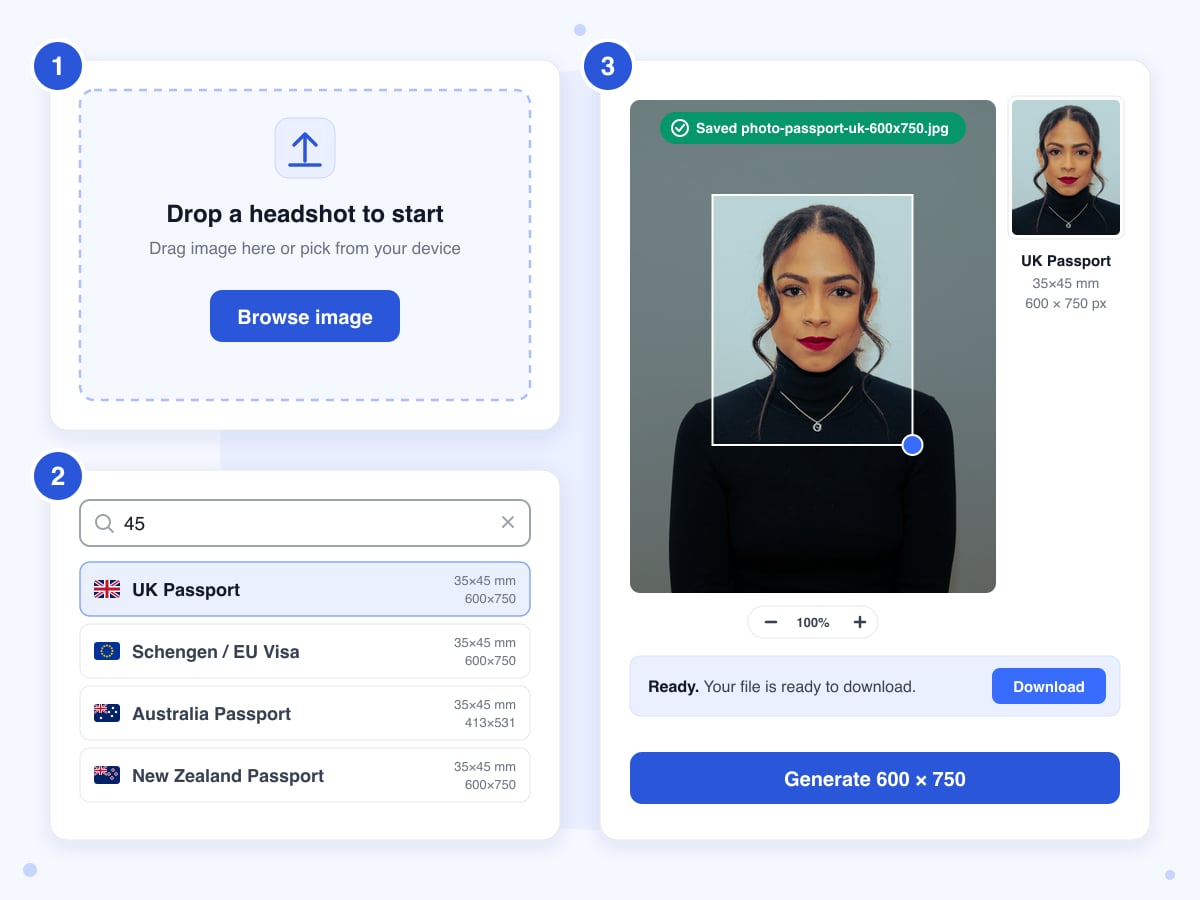 The three steps: upload a headshot, pick the UK Passport size, then place the frame over the face and generate a 600 x 750 photo
