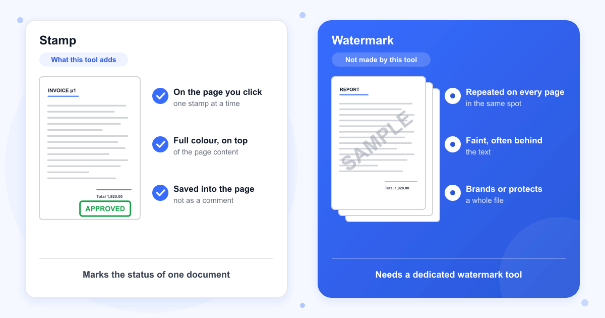 A green APPROVED stamp placed once on an invoice page, which is what this tool adds, next to a faint diagonal SAMPLE watermark repeated across a stack of report pages, which this tool does not make