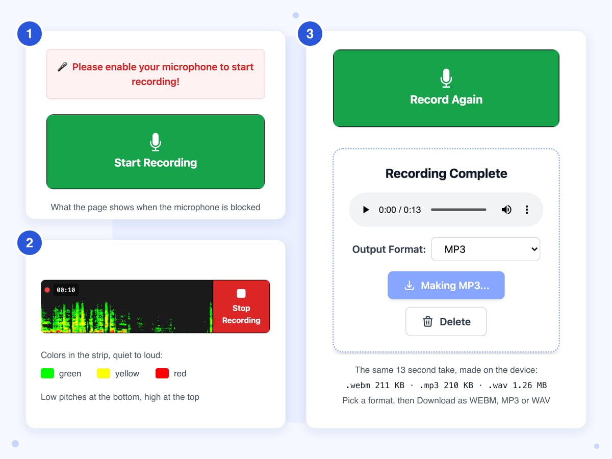 Three Chrome captures of the recorder: the blocked-microphone banner above Start Recording, a take at 00:10 with its sound strip, and the panel making an MP3